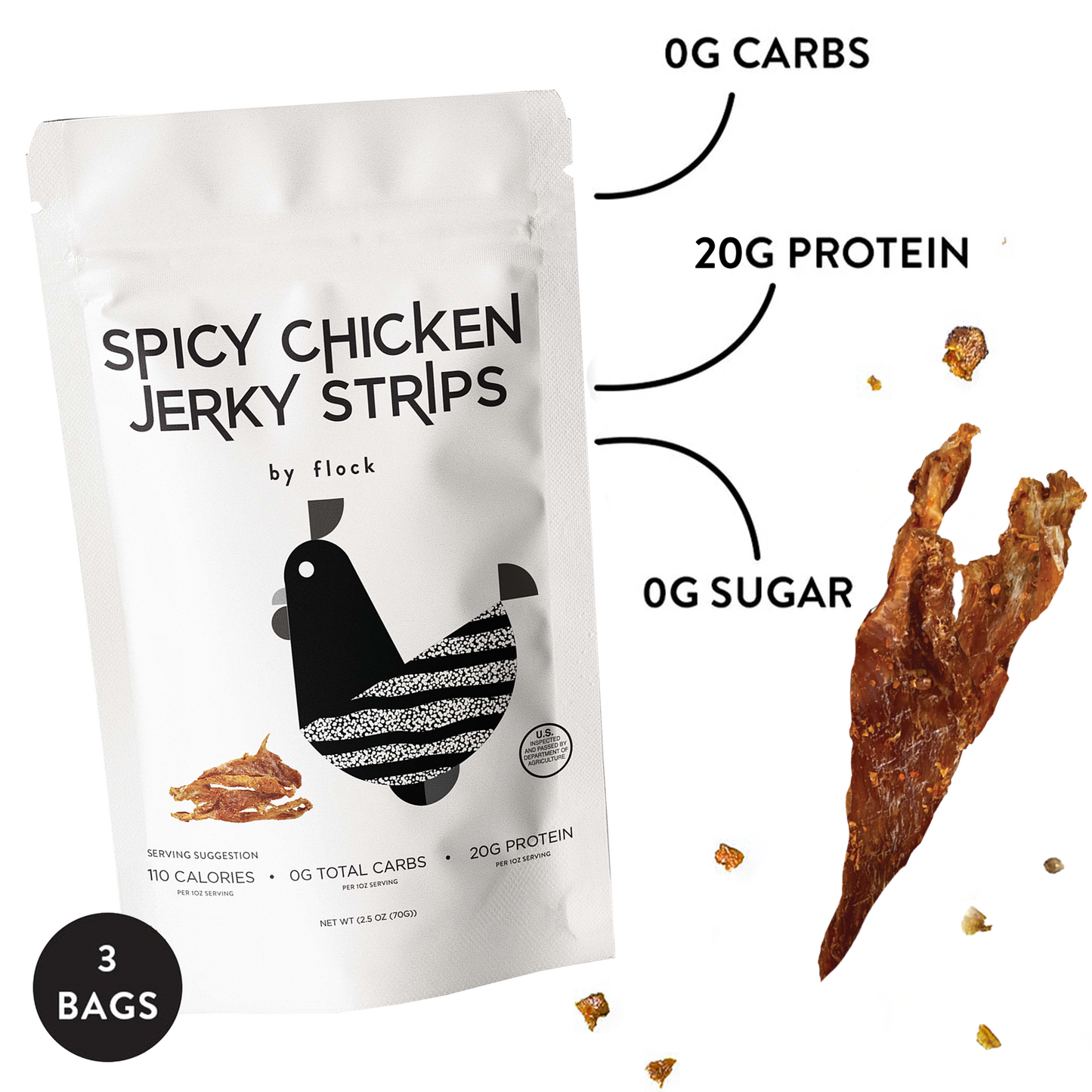Spicy Chicken Jerky
