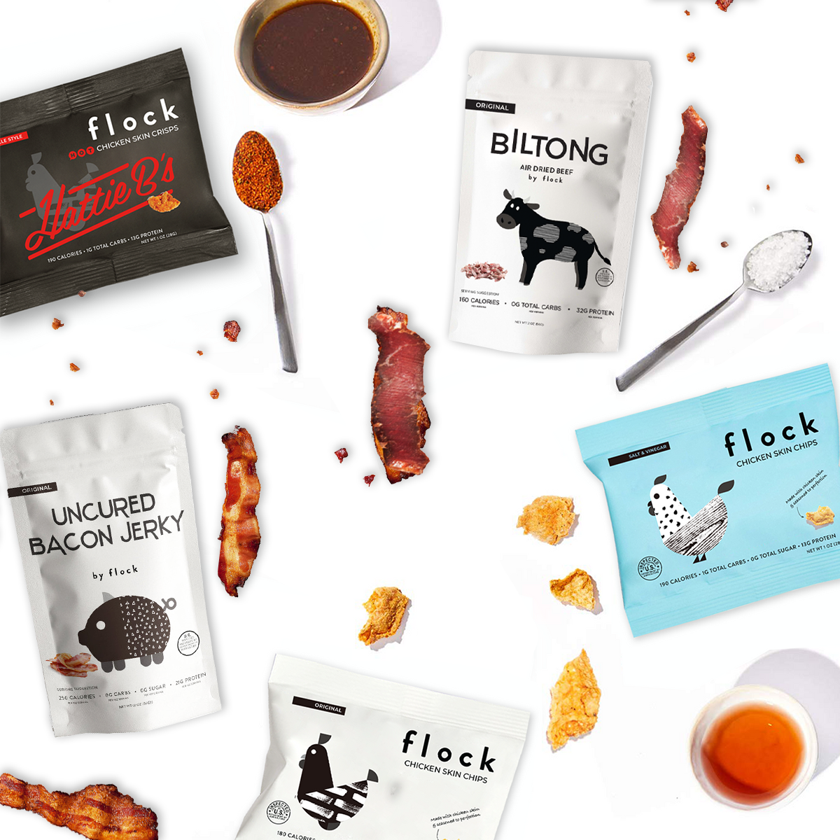 Keto Bundle