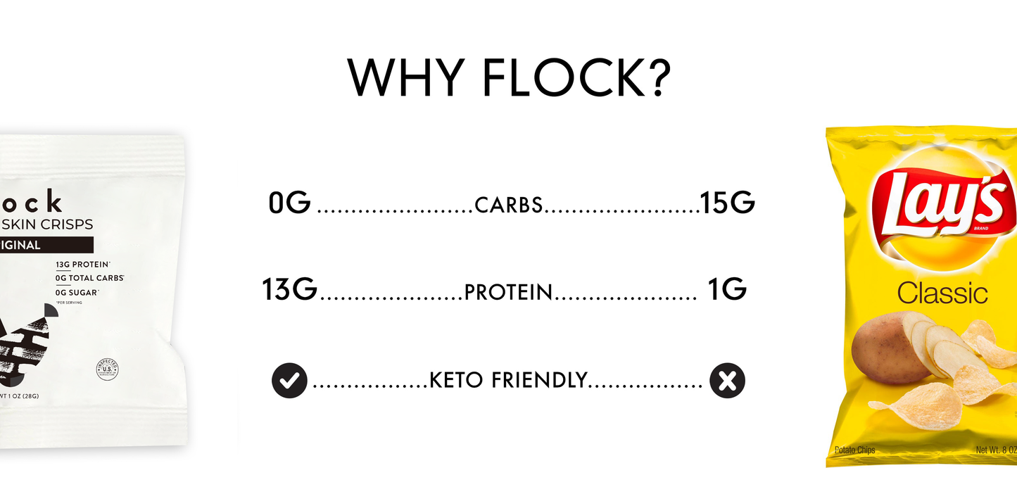 Original Flock - Avocado Oil
